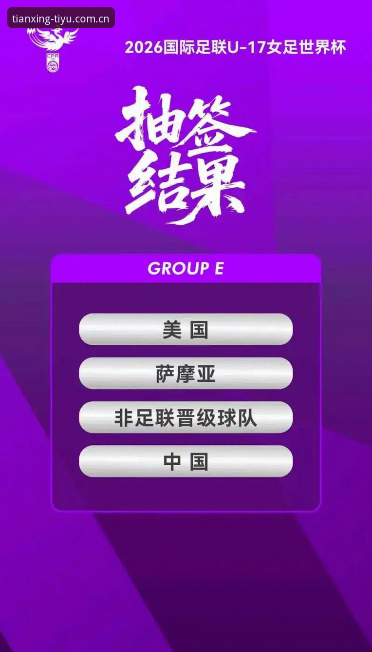 U17世界杯抽签结果深度评测：中国男女足分组形势全面分析